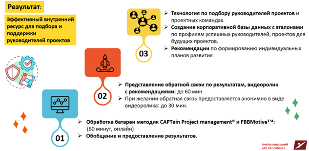 руководители проектов.png руководители проектов.png