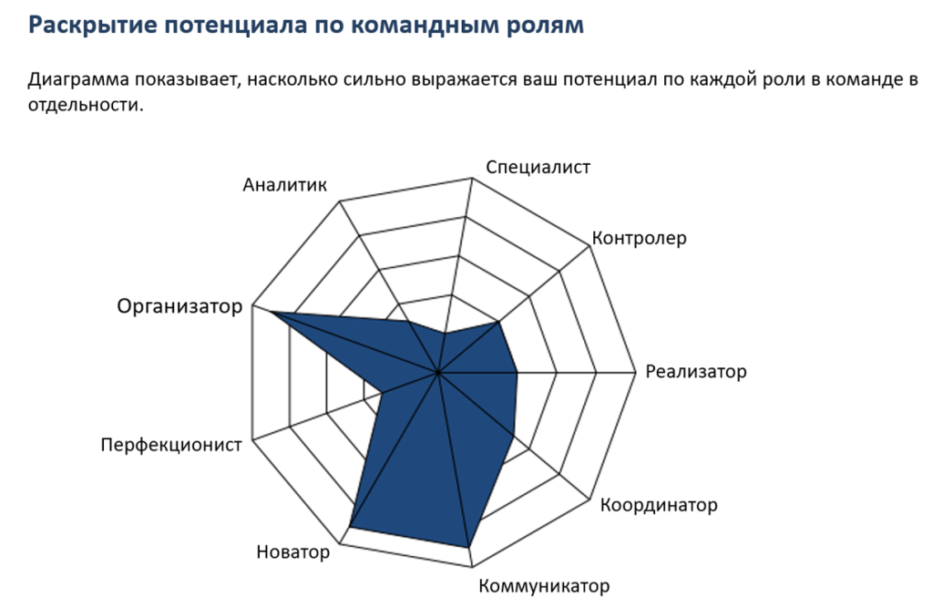 Команда 03.png