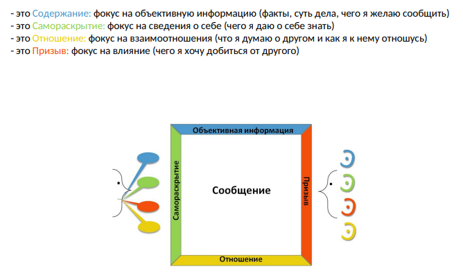 Коммуникация 033.png