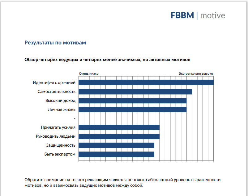 Мотивы FBBM 03.png Мотивы FBBM 03.png